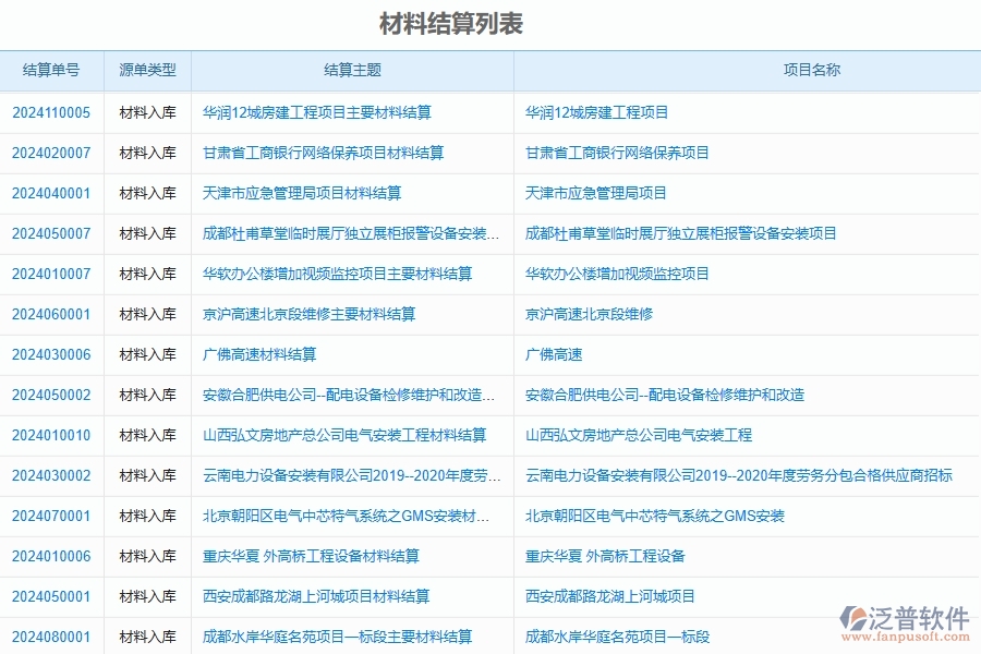 四、泛普軟件-公路工程企業(yè)材料結(jié)算明細(xì)查詢的框架設(shè)計(jì)思路