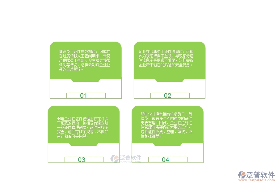 　一、多數(shù)弱電企業(yè)在人員證件管理中存在的問題