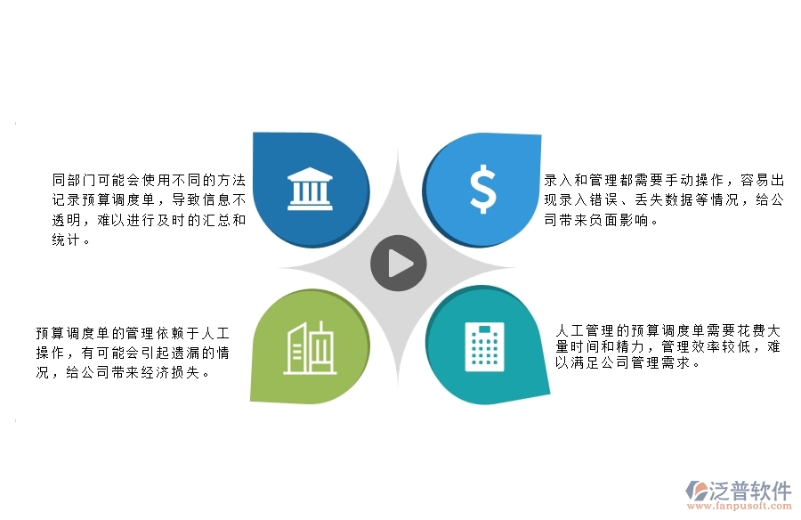 　一、弱電工程公司沒(méi)有上泛普軟件系統(tǒng)時(shí)在預(yù)算調(diào)度單管理遇到的問(wèn)題