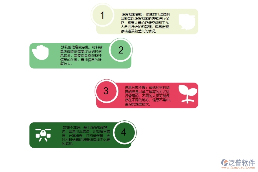 幕墻工程企業(yè)在材料結(jié)算明細(xì)查詢過(guò)程中存在的問(wèn)題有哪些