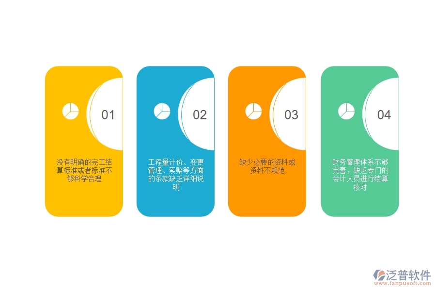 在市政工程企業(yè)中分包完工結算常見的不足之處