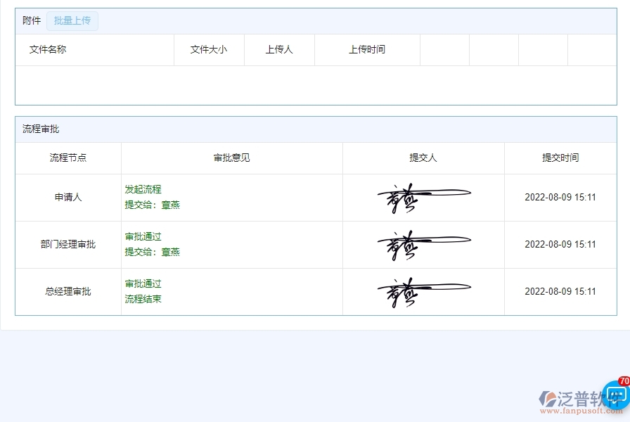 四、泛普軟件-弱電工程系統(tǒng)中還款申請(qǐng)列表管理的競(jìng)爭(zhēng)優(yōu)勢(shì)