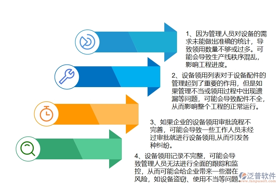 在弱電工程企業(yè)中設備領用列表常見的問題