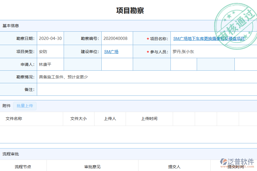 多數(shù)幕墻企業(yè)在項目勘察管理中存在的問題