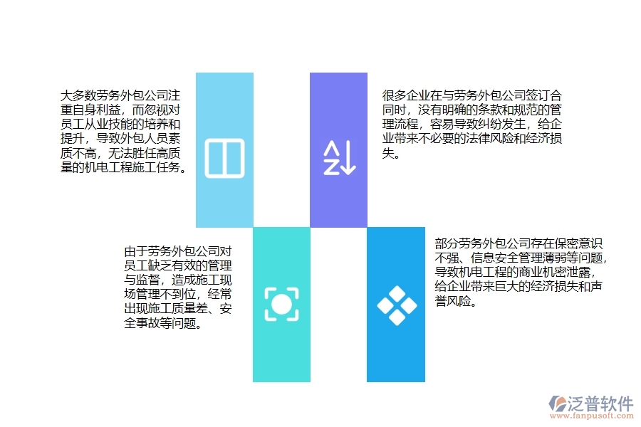 機電工程施工勞務外包管理中存在的缺陷有哪些