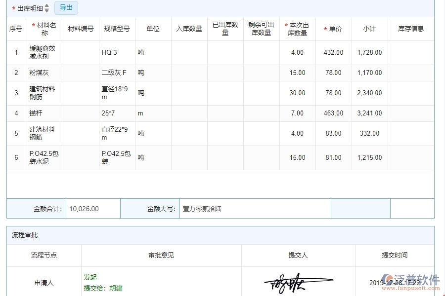 四、泛普軟件-機(jī)電工程管理系統(tǒng)中材料出庫明細(xì)查詢管理的注意事項(xiàng)