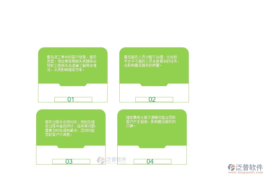 一、在幕墻工程企業(yè)中售后派工單管理方面的問(wèn)題
