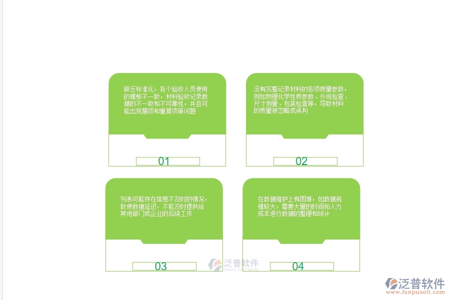 一、機(jī)電工程企業(yè)在材料驗(yàn)收列表的不足之處