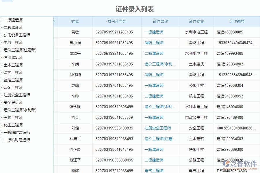 三、泛普軟件-弱電工程企業(yè)管理系統(tǒng)中證件管理的核心功能