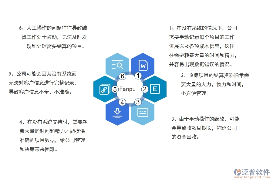 幕墻工程公司沒有使用系統(tǒng)時(shí)在完工結(jié)算方面遇到的問題有哪些