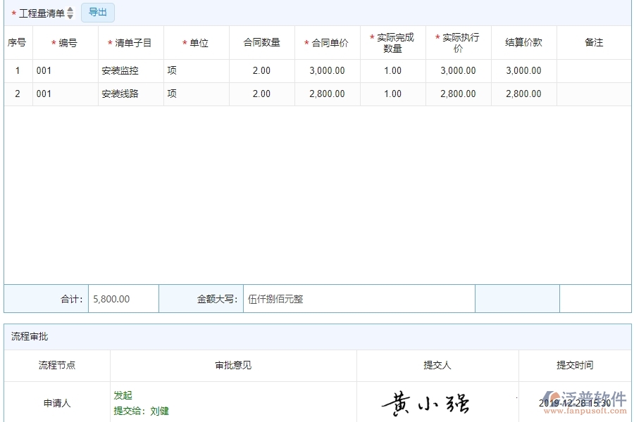 四、泛普軟件-公路工程系統(tǒng)中勞務(wù)完工結(jié)算列表管理的應(yīng)用場(chǎng)景