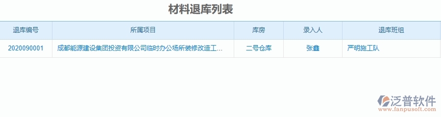三、泛普軟件-機(jī)電工程企業(yè)管理系統(tǒng)中的材料退庫(kù)列表主要內(nèi)容