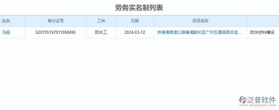 三、泛普軟件-公路工程企業(yè)管理系統中勞務實名制的核心功能
