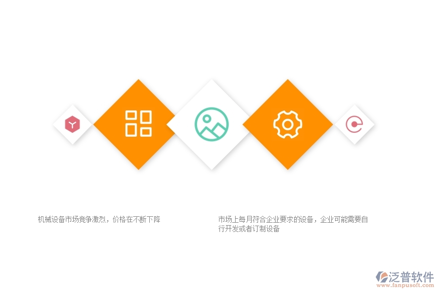 一、幕墻工程企業(yè)在機(jī)械費(fèi)方面遇到的困境