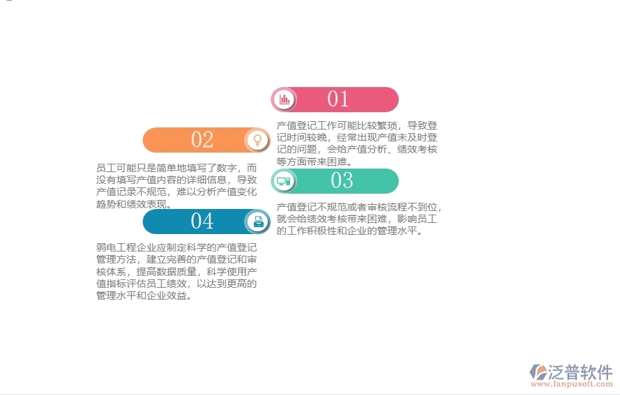 一、在弱電工程企業(yè)中項(xiàng)目產(chǎn)值登記管理方面的問題