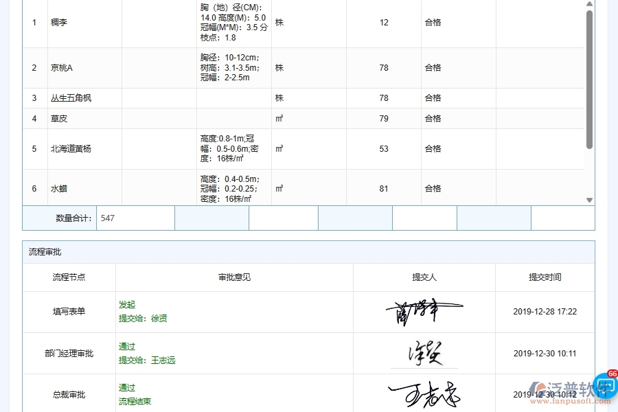 施工材料質(zhì)量跟蹤管理為園林工程企業(yè)提供了哪些方面的應(yīng)用價值