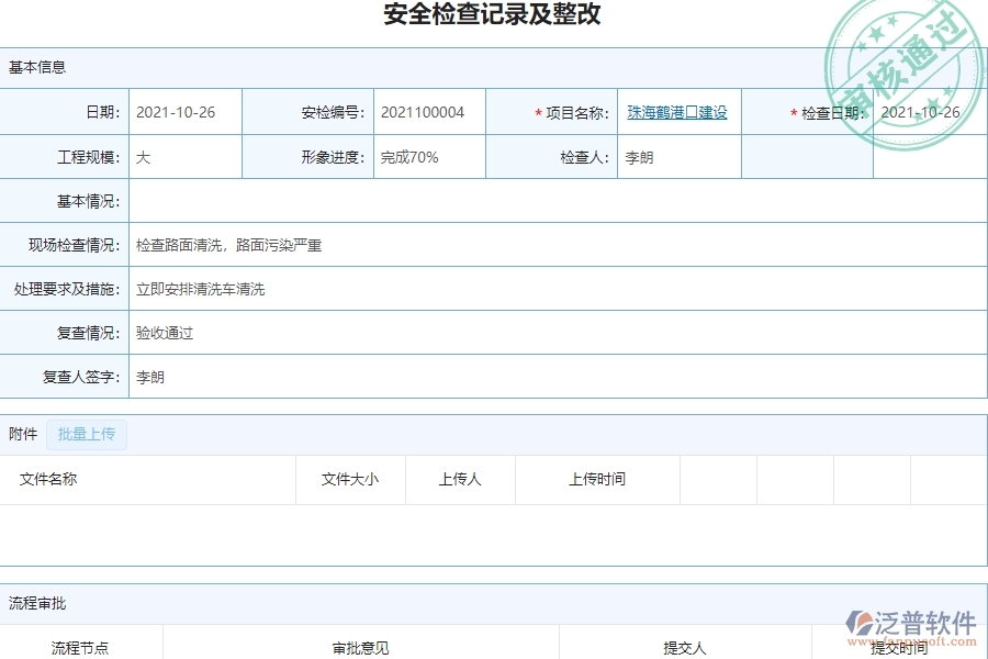 泛普軟件-市政工程企業(yè)管理系統如何有效提高安全管理中的安全檢查記錄及整改