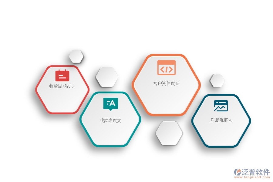 一、在弱電企業(yè)管理中收款管理方面存在的問題