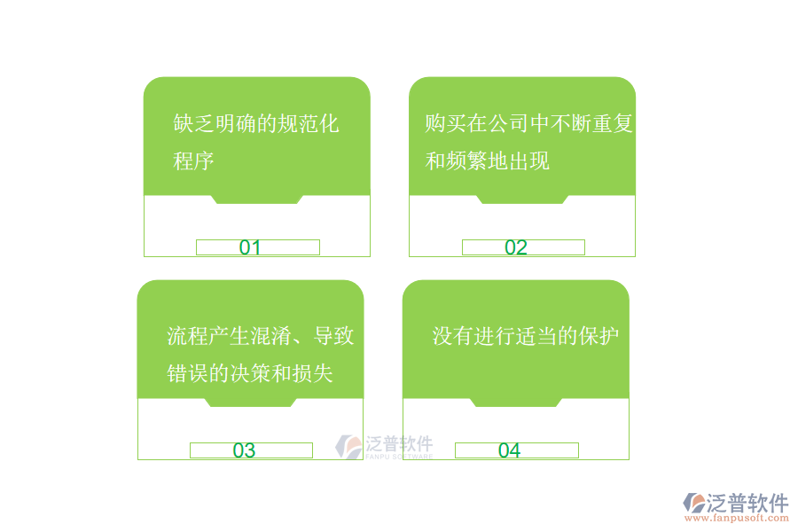 在弱電工程企業(yè)管理中招標(biāo)文件購買申請(qǐng)方面存在的問題