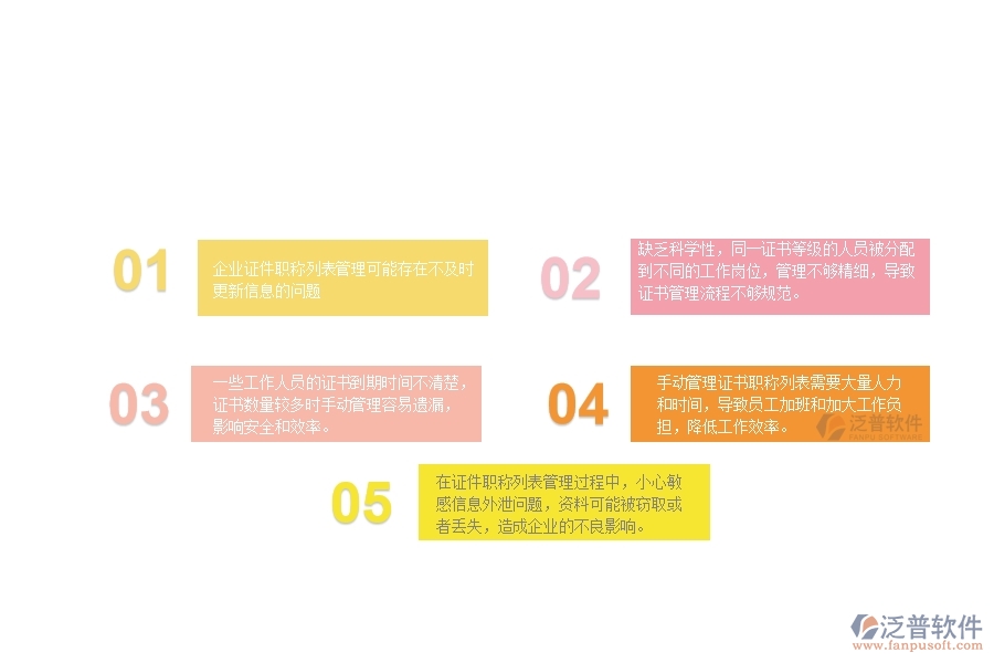 　一、中小微弱電工程企業(yè)管理者對的證件職稱列表苦惱