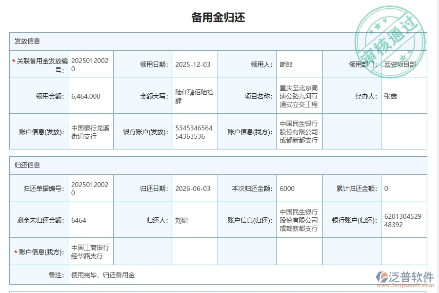 工程備用金金額歸還管理為路橋工程企業(yè)提供了哪些方面的應(yīng)用價值