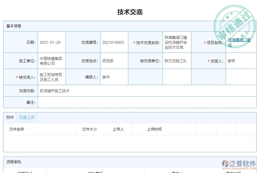 三、泛普軟件-機電工程技術(shù)交底管理系統(tǒng)對企業(yè)經(jīng)營的價值