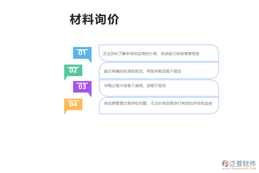 國內80%的市政企業(yè)在材料詢價明細管理中存在的問題