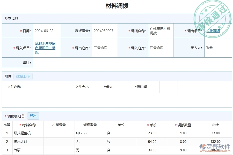 三、泛普軟件-公路工程企業(yè)管理系統(tǒng)中的材料調(diào)撥列表主要內(nèi)容