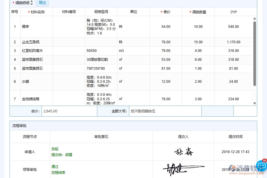 泛普軟件-園林工程管理系統(tǒng)如何解決企業(yè)在材料調(diào)撥管理中遇到的核心難點