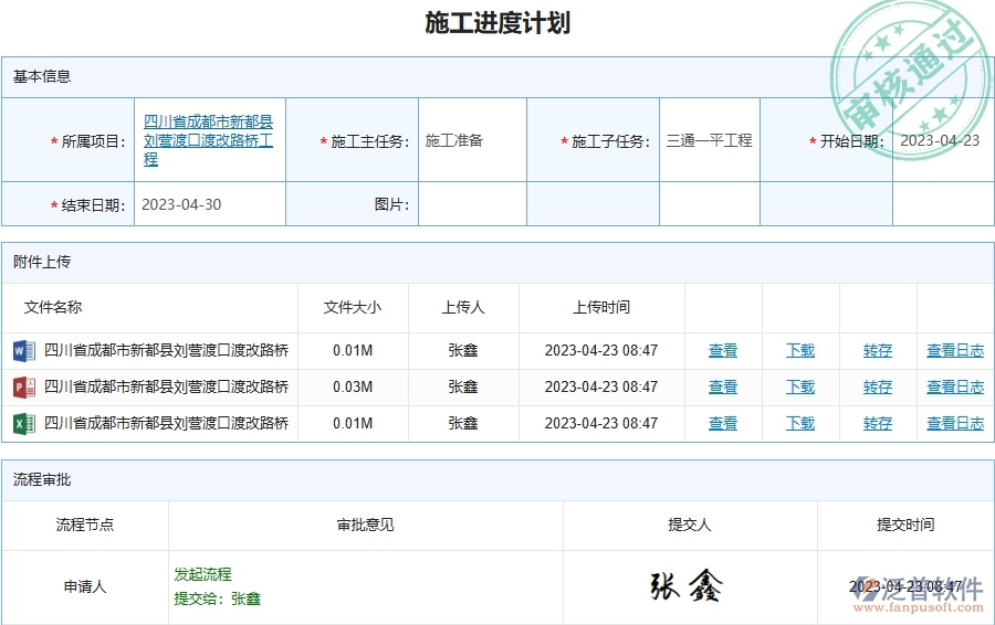 二、泛普軟件-路橋工程項(xiàng)目管理系統(tǒng)中施工進(jìn)度計(jì)劃的價(jià)值
