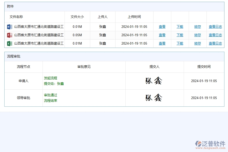 設(shè)備領(lǐng)用為路橋工程企業(yè)提供了哪些方面的應(yīng)用價值