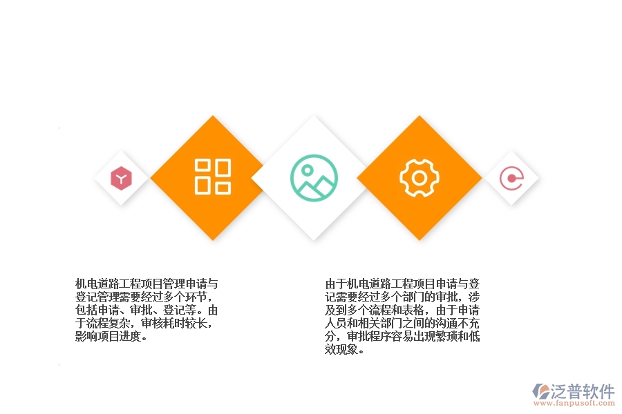 機(jī)電道路工程項目管理申請與登記管理中存在的問題