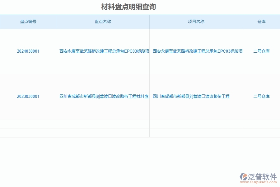 泛普軟件-路橋工程企業(yè)管理系統(tǒng)中材料盤點明細查詢主要功能