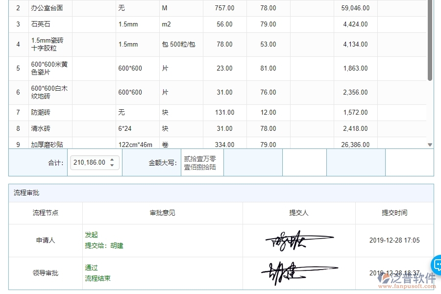 四、使用泛普軟件-幕墻工程庫(kù)存期初列表管理系統(tǒng)的好處
