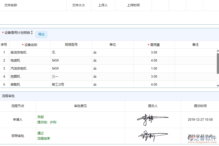 公路工程企業(yè)使用了系統(tǒng)之后，給設(shè)備需用計(jì)劃帶來(lái)了哪些好處