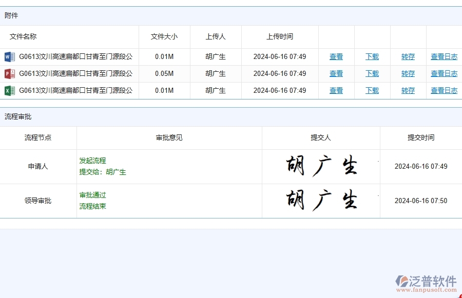 路橋工程中技術(shù)交底能為企業(yè)帶來什么價(jià)值