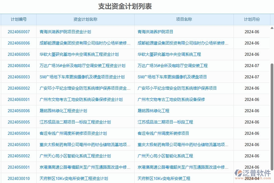 二、泛普軟件-幕墻工程企業(yè)管理系統(tǒng)如何有效提升企業(yè)中的資金計劃的管理