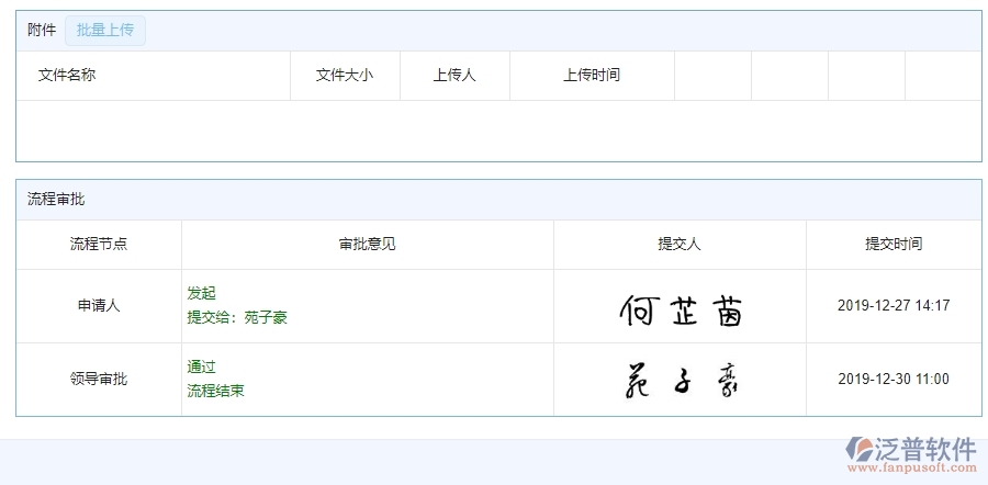 四、使用泛普軟件-機(jī)電工程系統(tǒng)施工組織方案查詢的核心優(yōu)勢(shì)