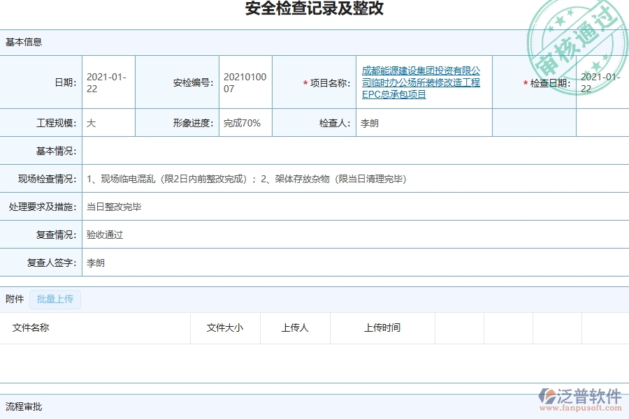 三、泛普軟件-機(jī)電工程管理系統(tǒng)中安全報表的幾個優(yōu)勢是什么