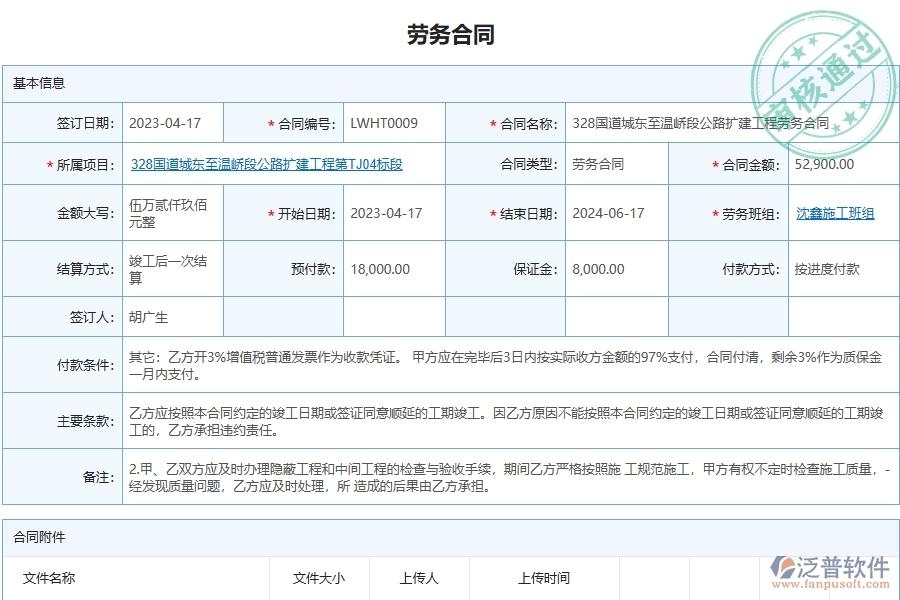泛普軟件-路橋工程管理系統(tǒng)中勞務合同的競爭優(yōu)勢