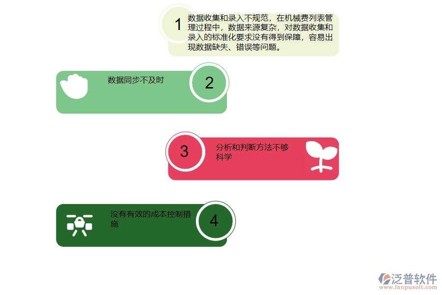 一、弱電工程企業(yè)在機(jī)械費列表管理過程中存在的問題