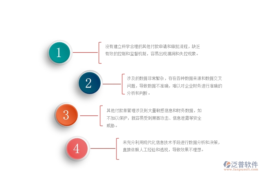 一、國(guó)內(nèi)80%的路橋工程企業(yè)在其他付款單管理過程存在的問題