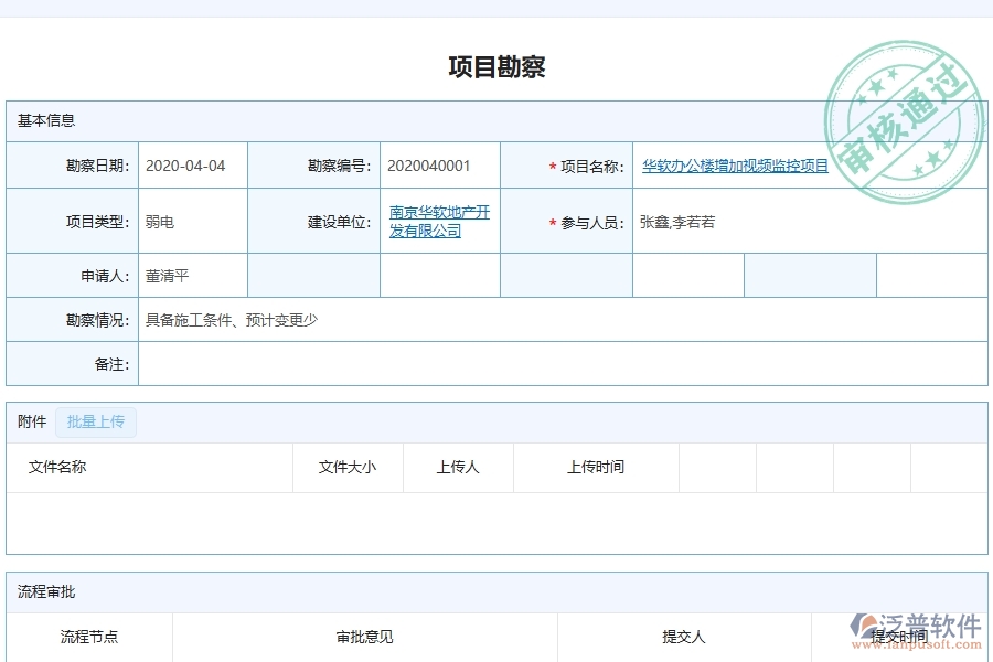 泛普軟件-弱電工程企業(yè)管理系統(tǒng)中項目勘察列表的管控點及作用