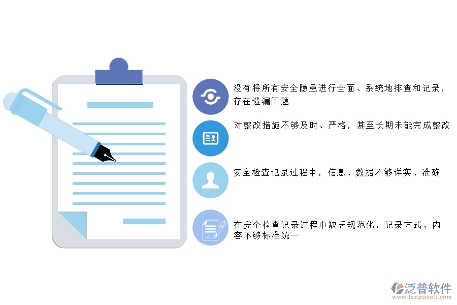 多數市政工程企業(yè)在安全檢查記錄及整改中存在的問題