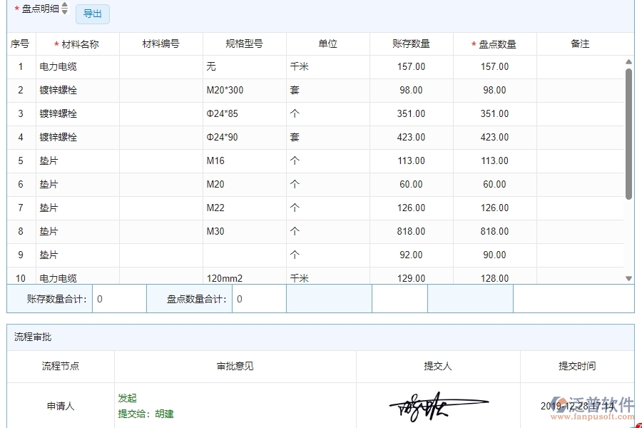 四、泛普軟件-機電工程管理系統(tǒng)中材料盤點明細查詢的應用場景