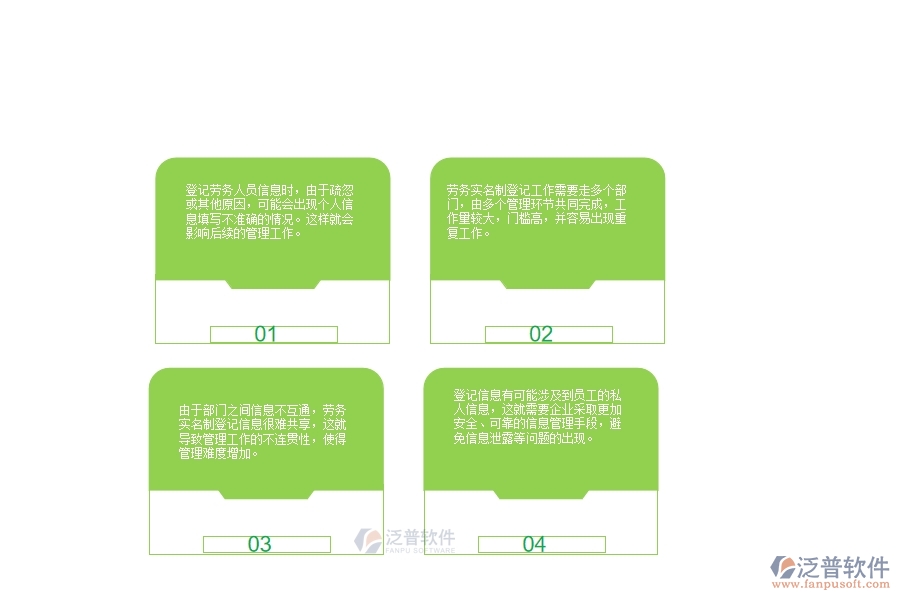 一、公路工程企業(yè)管理中勞務(wù)實(shí)名制登記方面存在的問(wèn)題