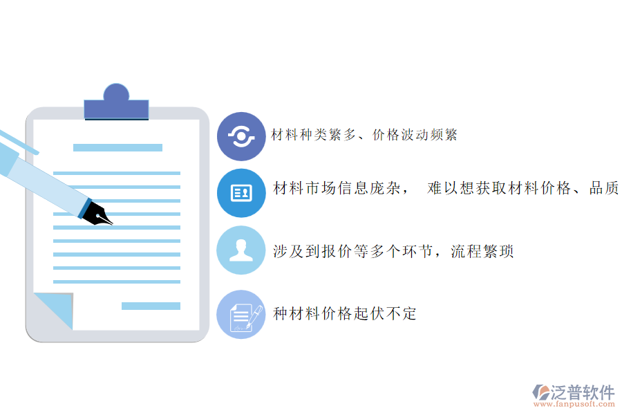 弱電工程施工企業(yè)在材料詢價(jià)管理過(guò)程中存在的問(wèn)題有哪些