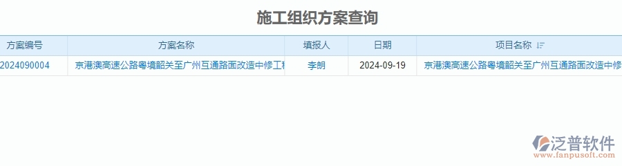 三、泛普軟件-公路工程施工過程報表管理系統(tǒng)的框架設計思路