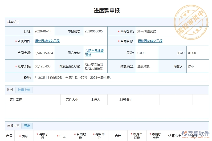 園林工程企業(yè)上了系統(tǒng)之后，給進度款申報帶來了哪些好處