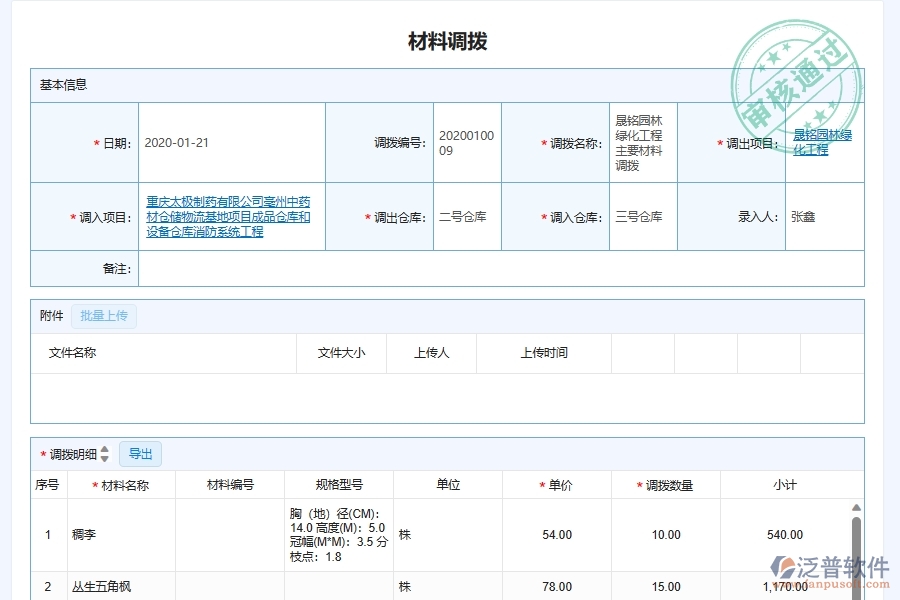 項目材料內(nèi)部設(shè)備調(diào)配管理對于園林工程企業(yè)經(jīng)營有哪些價值